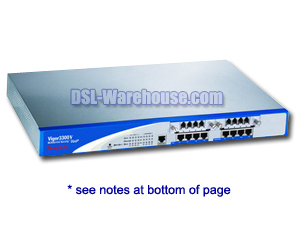 Draytek Vigor 3300V PL Enterprise Multiservice Security Router